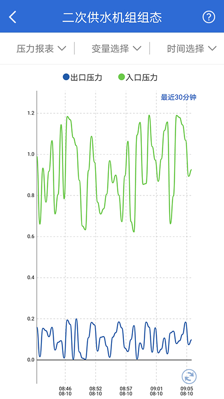 云联物通官方版图1