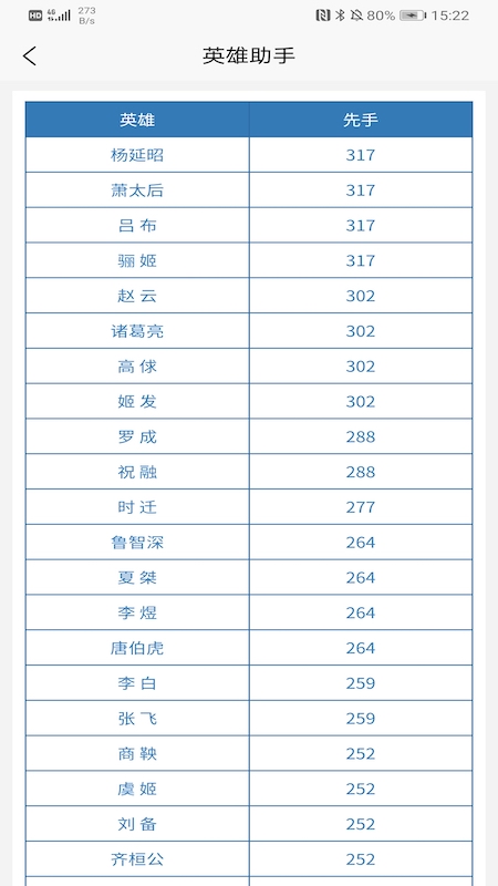 英雄助手官方下载图3