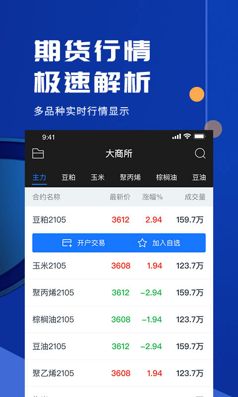 九州期货开户app图2