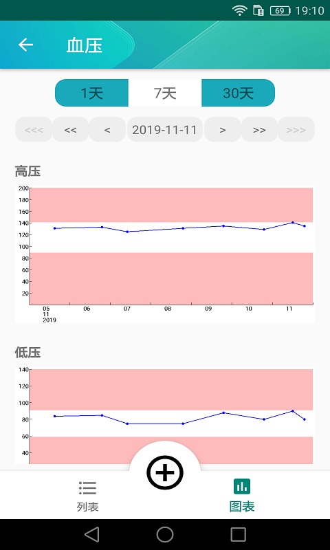 健康日记App安卓版图0