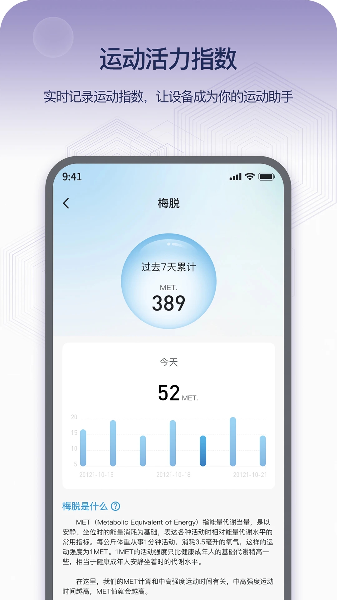 Runmefit App下载图4