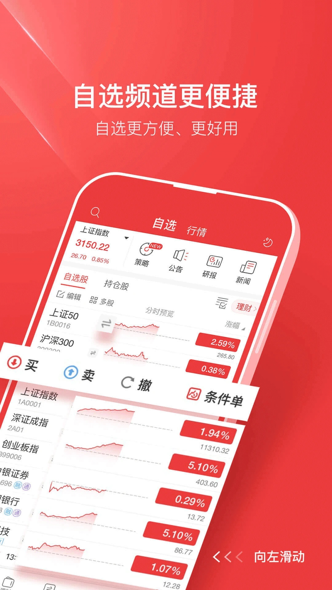 中银证券app图4