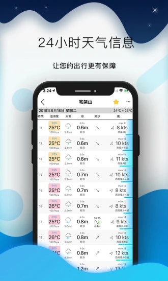 2024版全球潮汐app图3