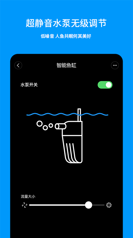 画法几何(智能养鱼)图1