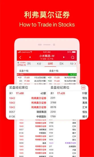 利弗莫尔证券app图1