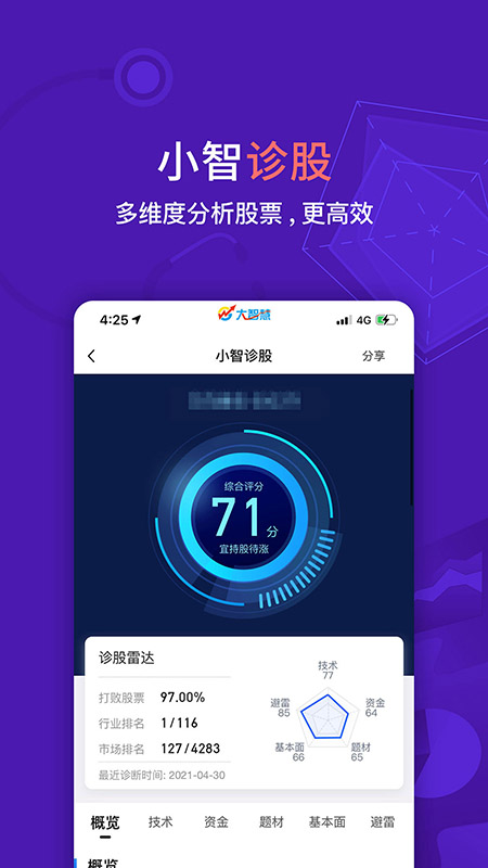 大智慧手机版app图3