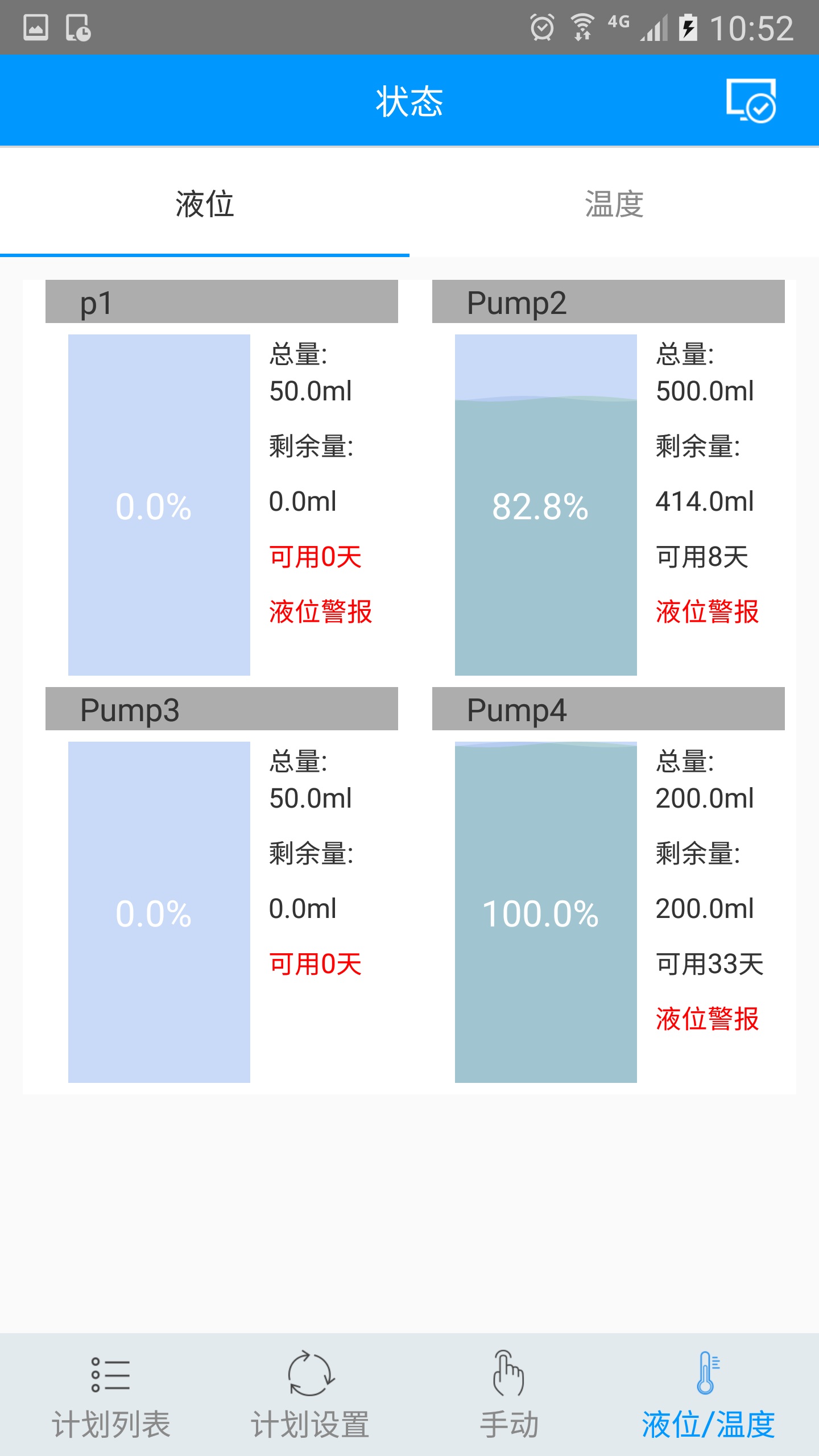 Kamoer滴定泵2图2