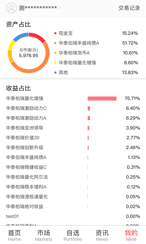 华泰柏瑞基金app图3