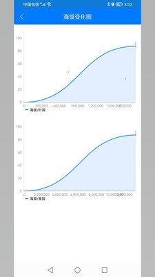 北斗探针app图3