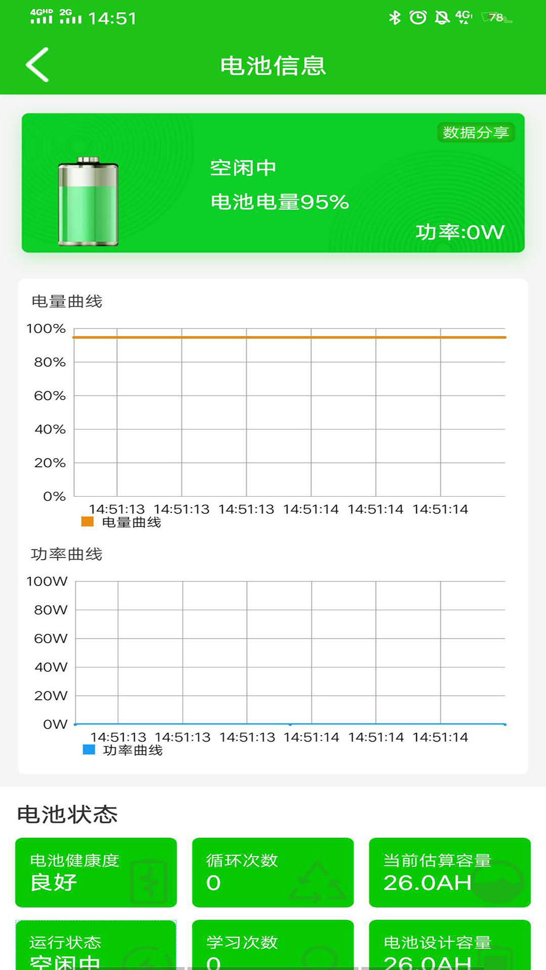 彦阳BMS app图1