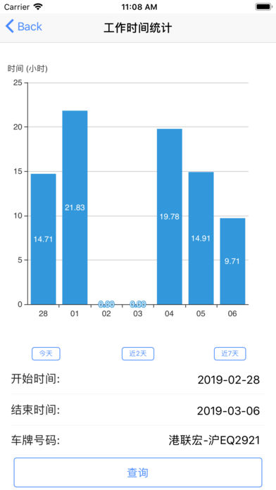 英迪北斗图3