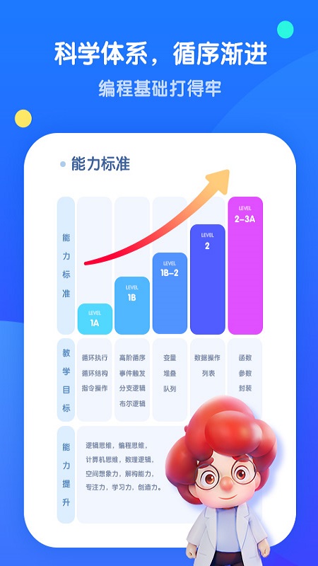 腾讯扣叮少儿版图1