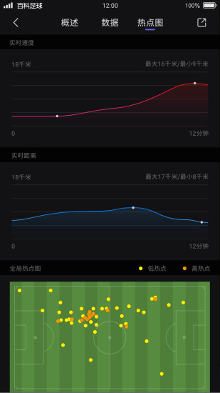 百科足球app图3