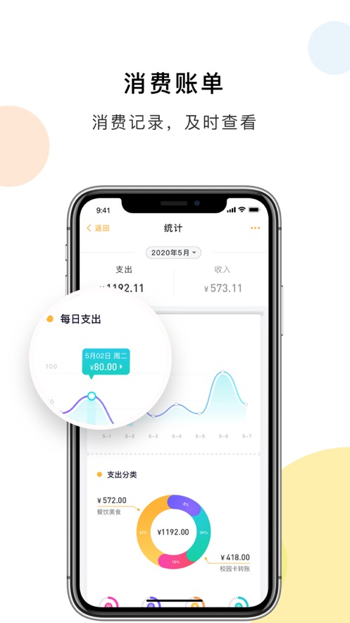 扬大e卡通app图0