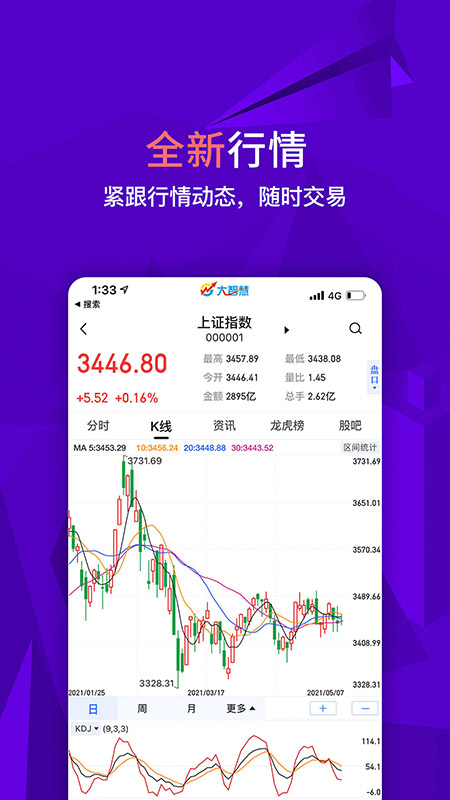 大智慧手机版app图1