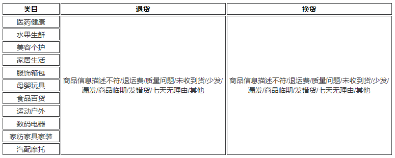 盛京堂App下载