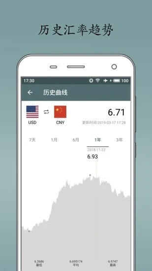 即刻汇率app图1