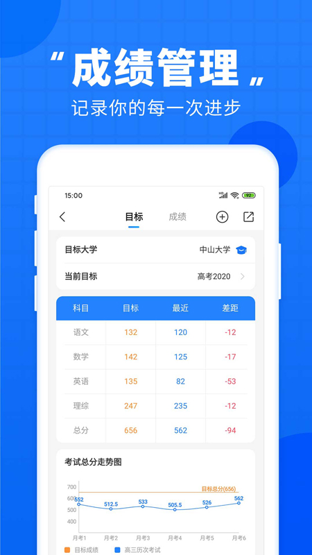 高考直通车app官方版图3