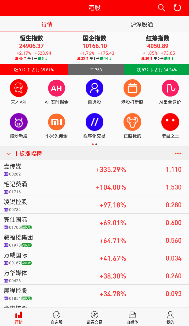 利弗莫尔证券app