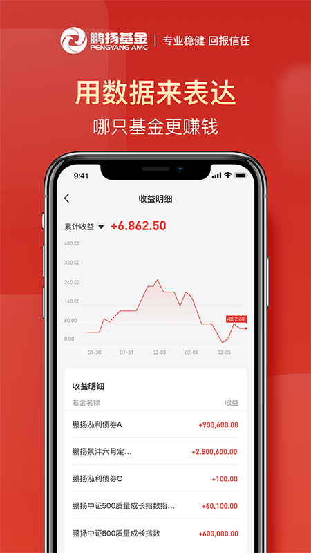 鹏扬好基通App图3