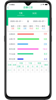 慧健康app图1