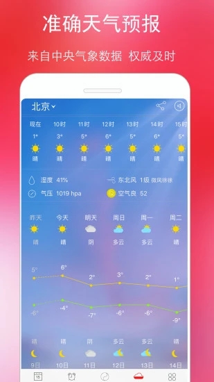 万年历黄历app图2