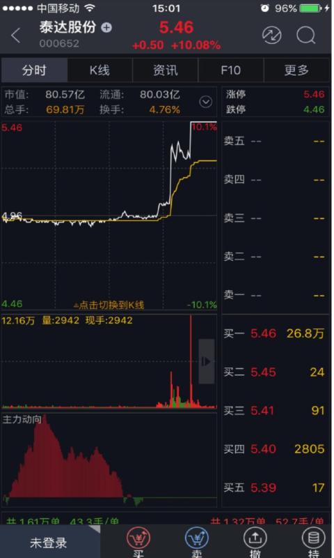 联储大智慧证券交易手机版图2