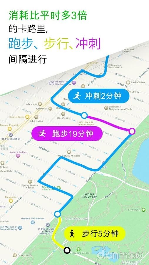 跑步瘦身2018版图1