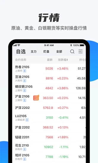 期货先锋app图0