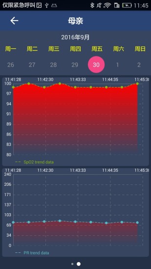 氧心宝(脉搏血氧仪app)图4
