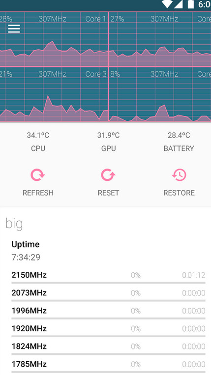 Kernel Adiutor内核调校安卓汉化版图0