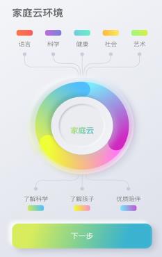 问向家庭云app(科学育儿)