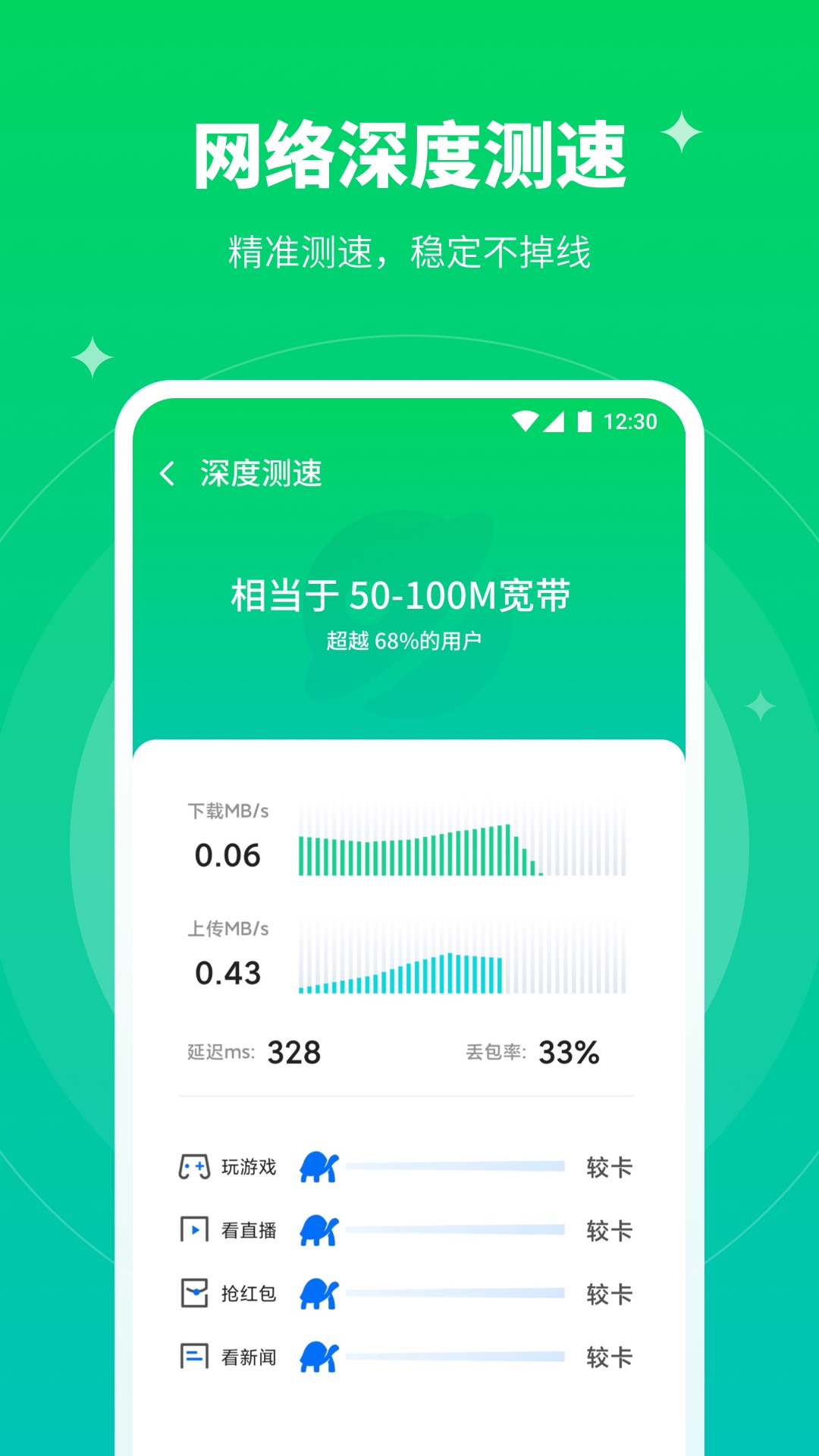 移动WiFi大师图2