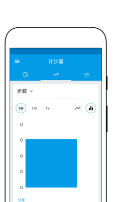 每天计步器app图2
