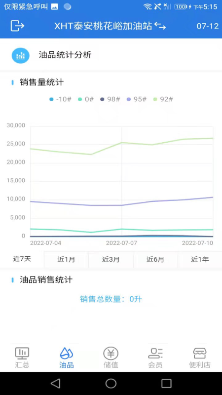 小海豚智慧油站app图2