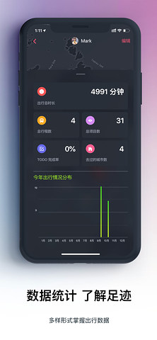 triplan行程管理图4