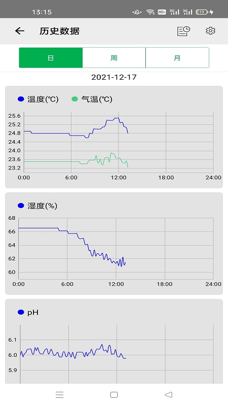 智能鱼缸App下载图2