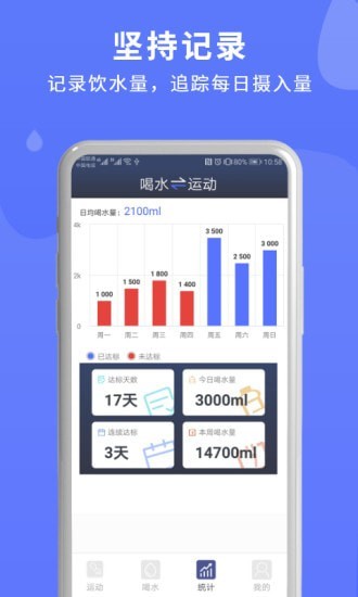 蓝米喝水(喝水运动提醒app)图1