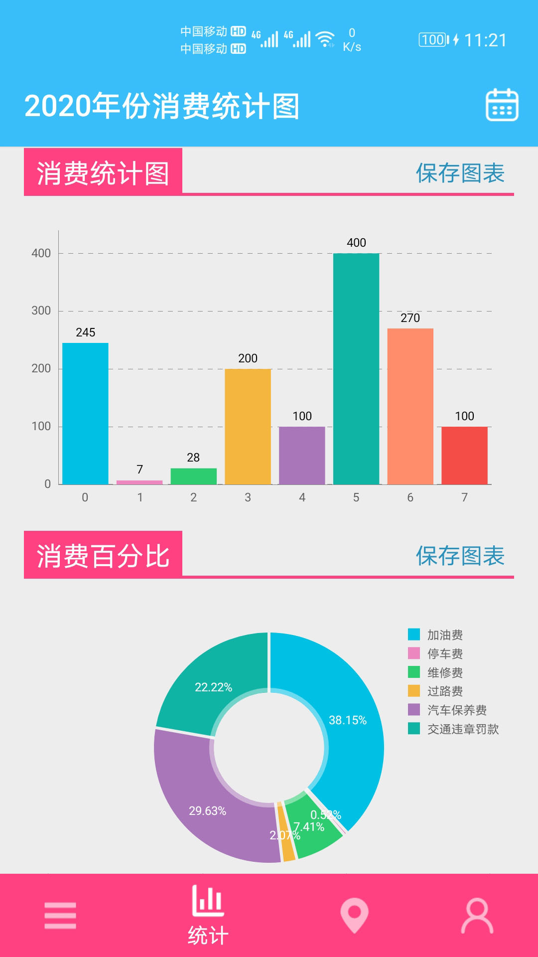 汽车用车宝app图3