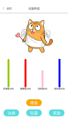 云猫美业app图1